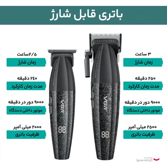ست ماشین اصلاح سر و صورت VGR V-640 با تیغه سرامیکی و ۹ شانه متنوع